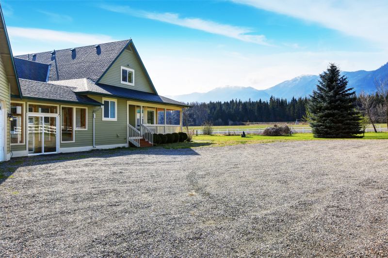 Increase Your Gravel Driveway Installation Business with an AI Driven, Targeted Website